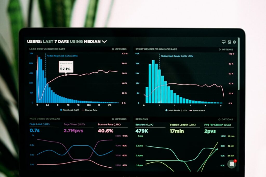 Photo AI-powered Dashboard